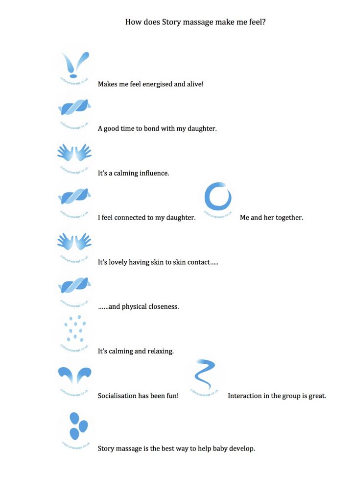 Tracey How does Story massage make me feel Story Massage